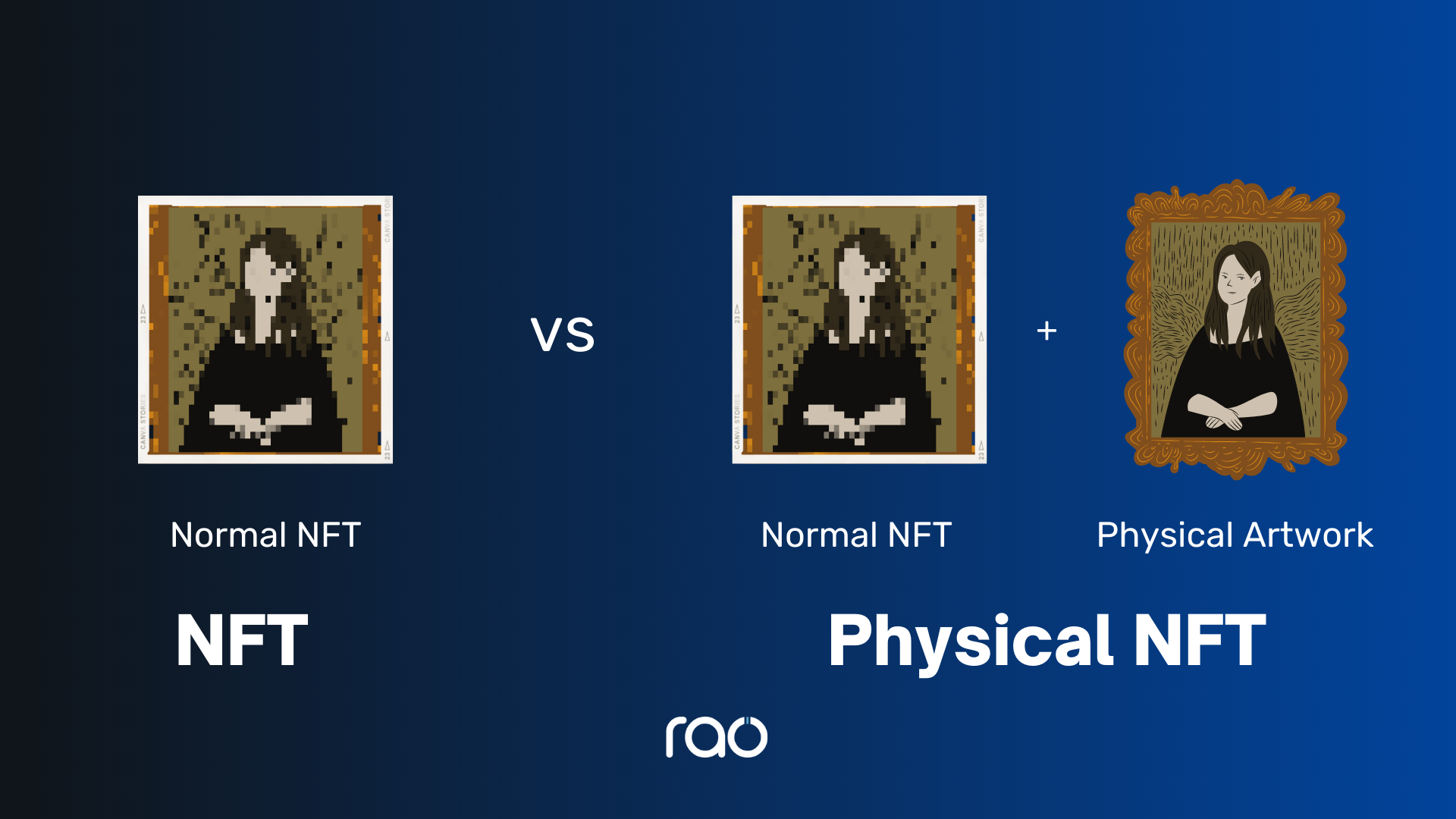 Difference between physical NFT and normal NFT