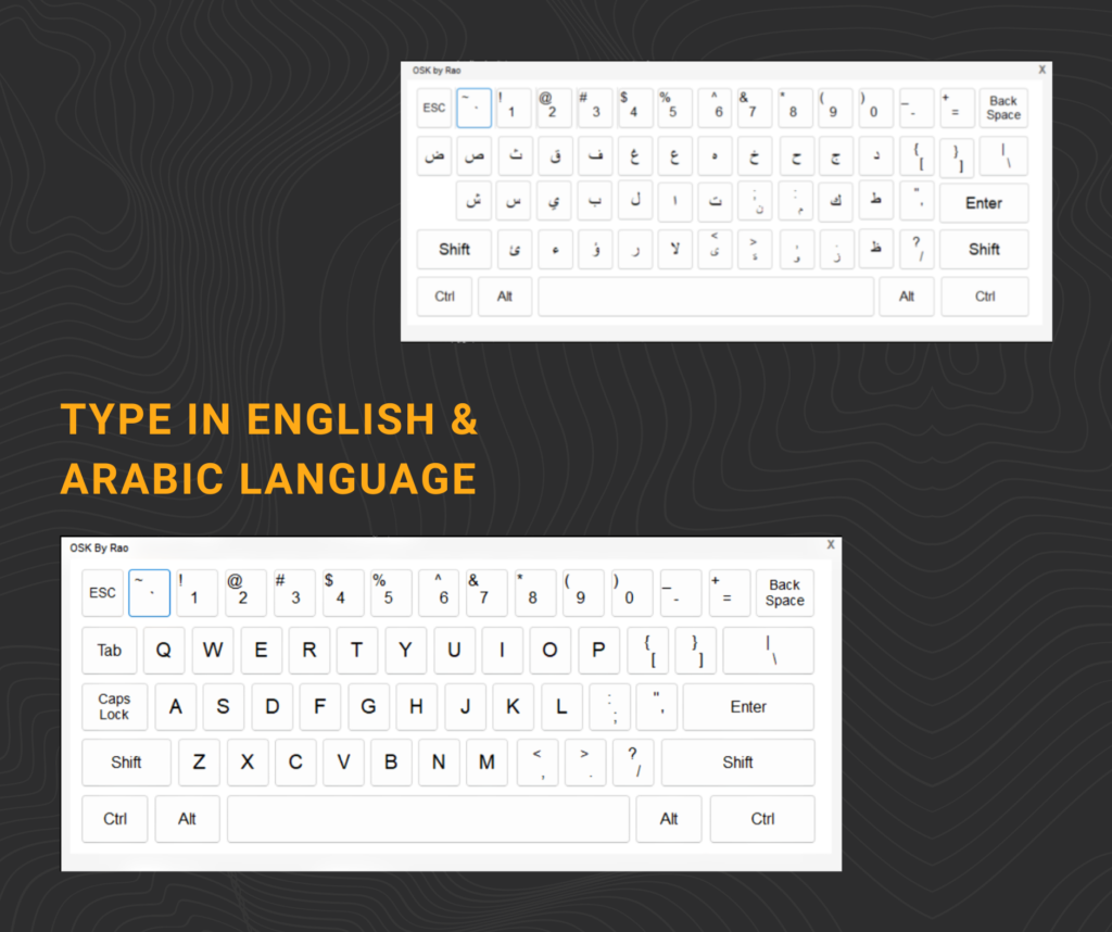 Multi-lingual On screen floating keyboard for kiosks