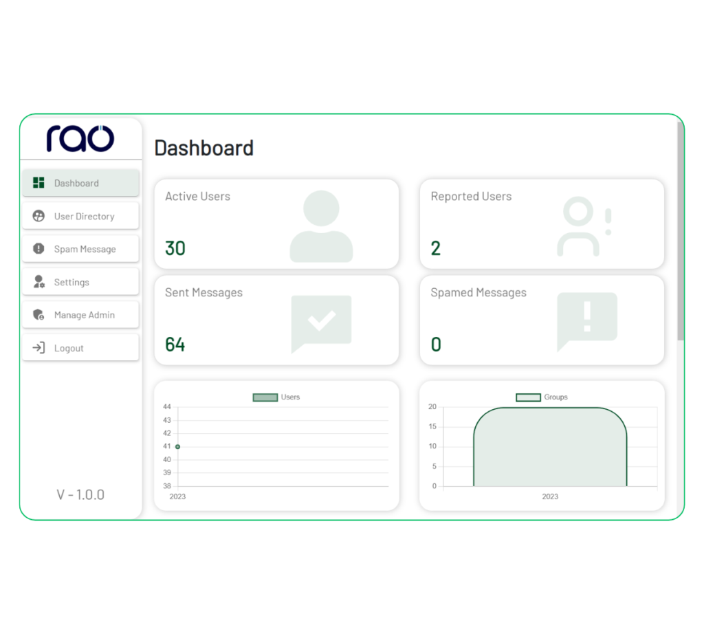 WhatsApp Clone Source Code - Manage users with Admin Panel