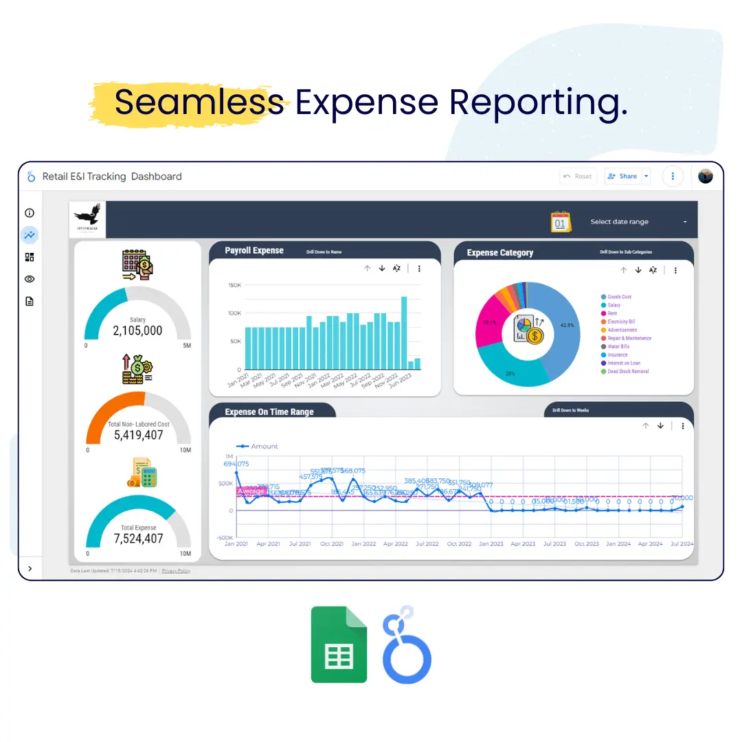 Generate free expense report to track expenses in your business with Google Sheets and Looker Studio.