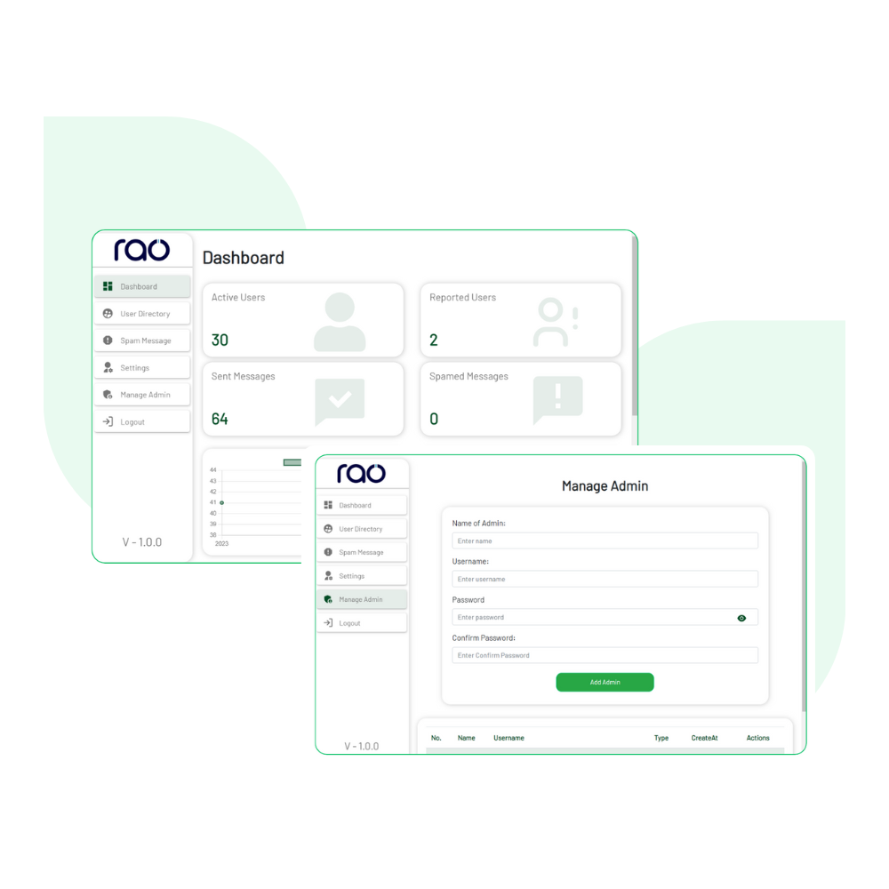 ADMIN PANEL View of RAO IT's WhatsApp Clone Source Code.
